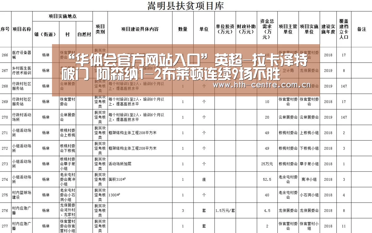 华体会官方平台